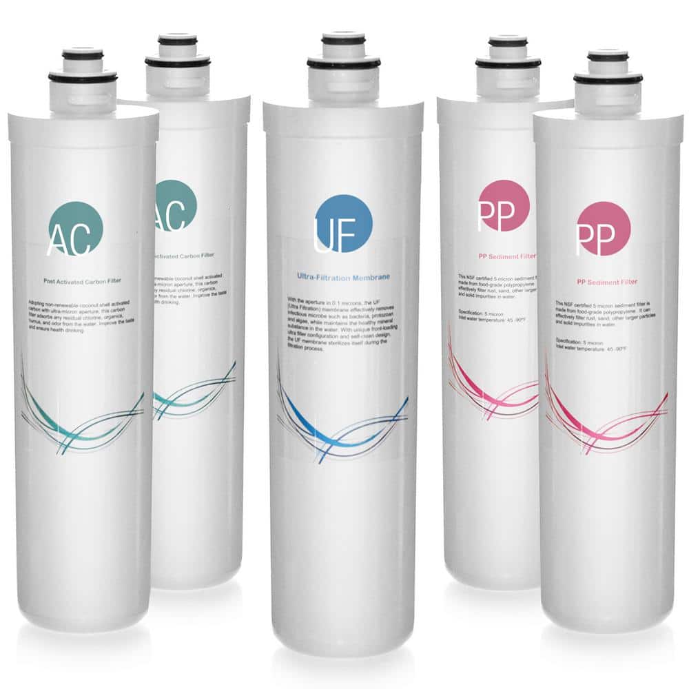 LittleWell Ultra Filtration UF Water Filter Annual Replacement Filter Set