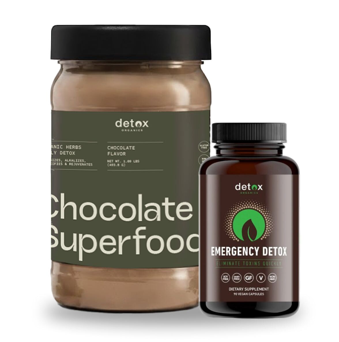 Detox, DeBloat, & Digest - Detox-DeBloat & Digest